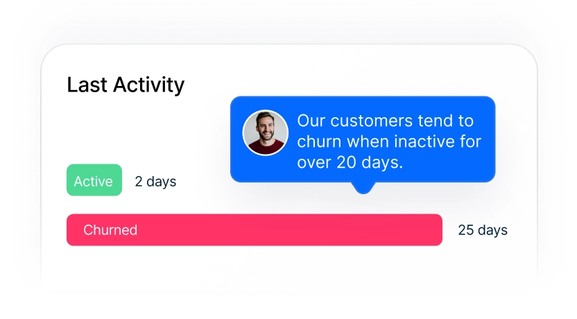 customerscore.io spot uncover churn patterns