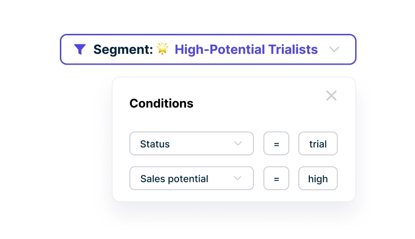 customerscore.io target high-value leads