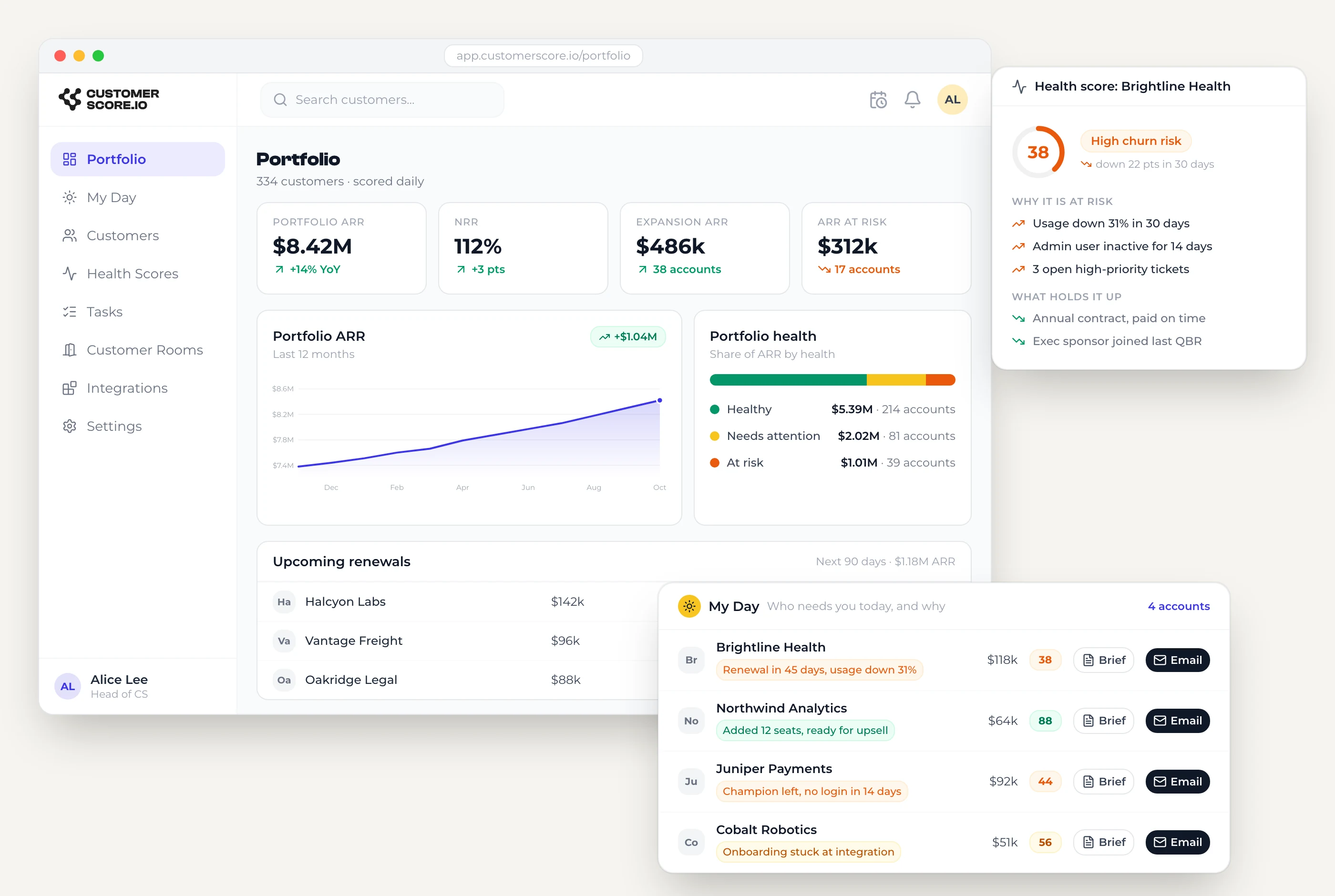 Customerscore.io product: portfolio ARR and health, My Day showing who needs you today and why, and a health score with its drivers
