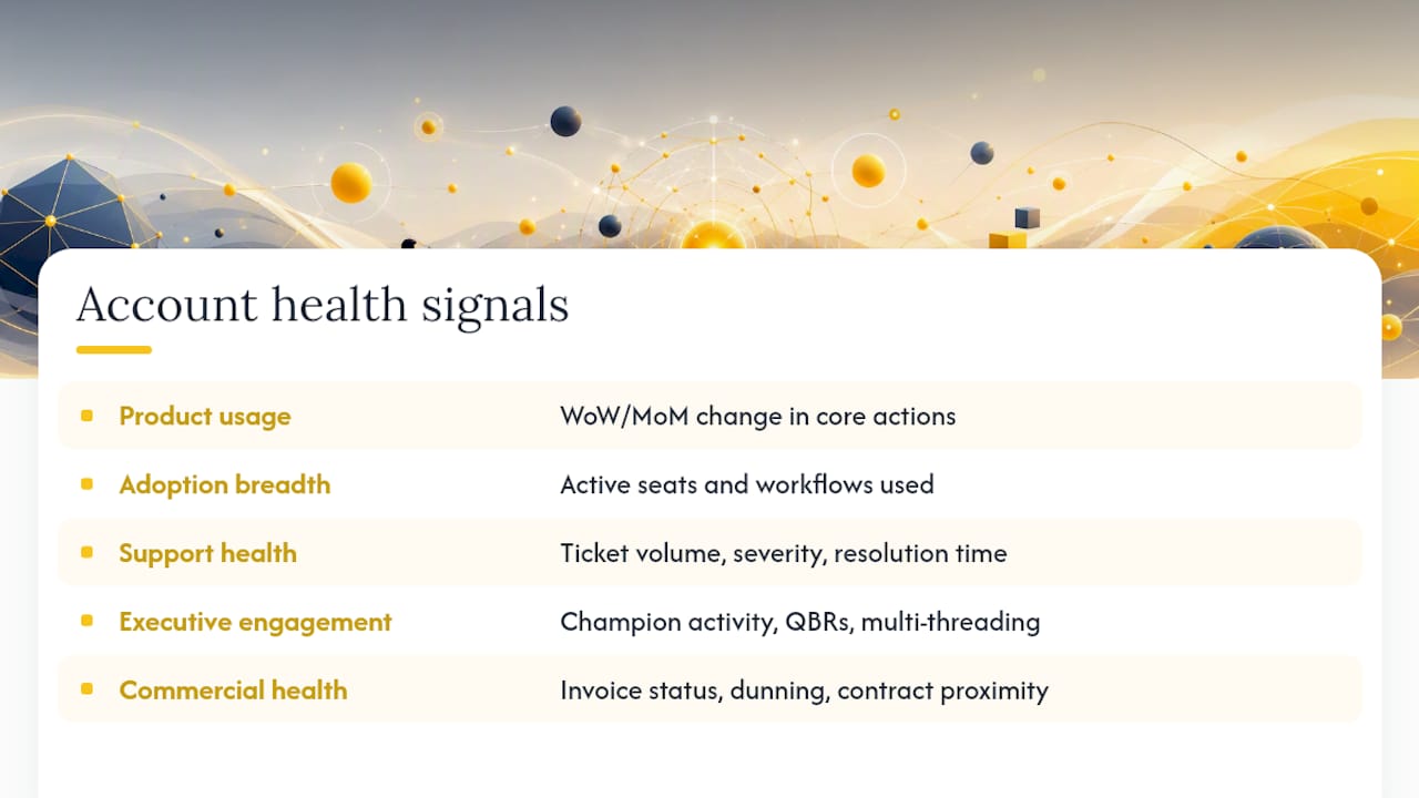 What Signals Should You Track for Account Health? — overview diagram