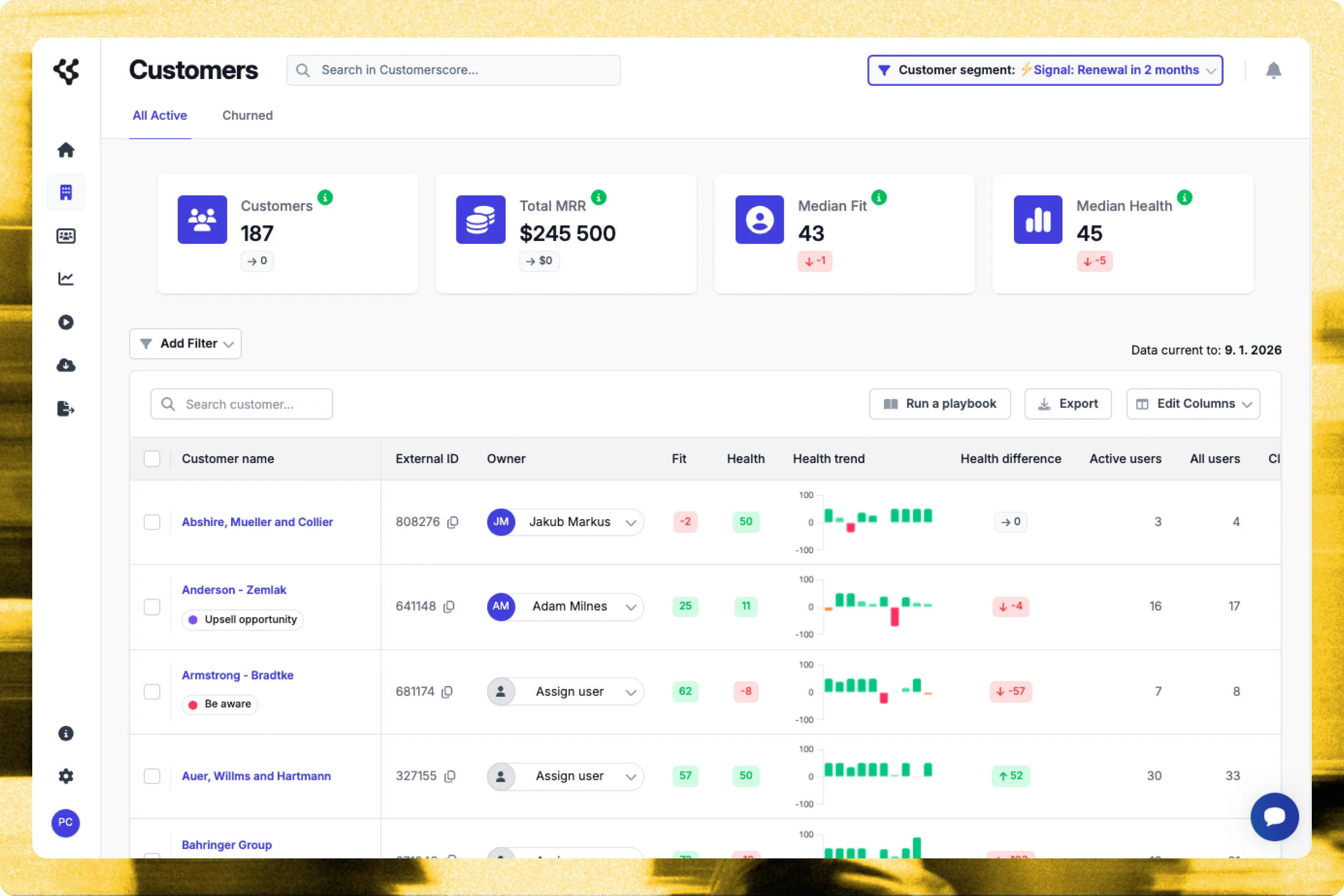 Customerscore.io scoring every account for fit and health, with health trends and at-risk and upsell segments