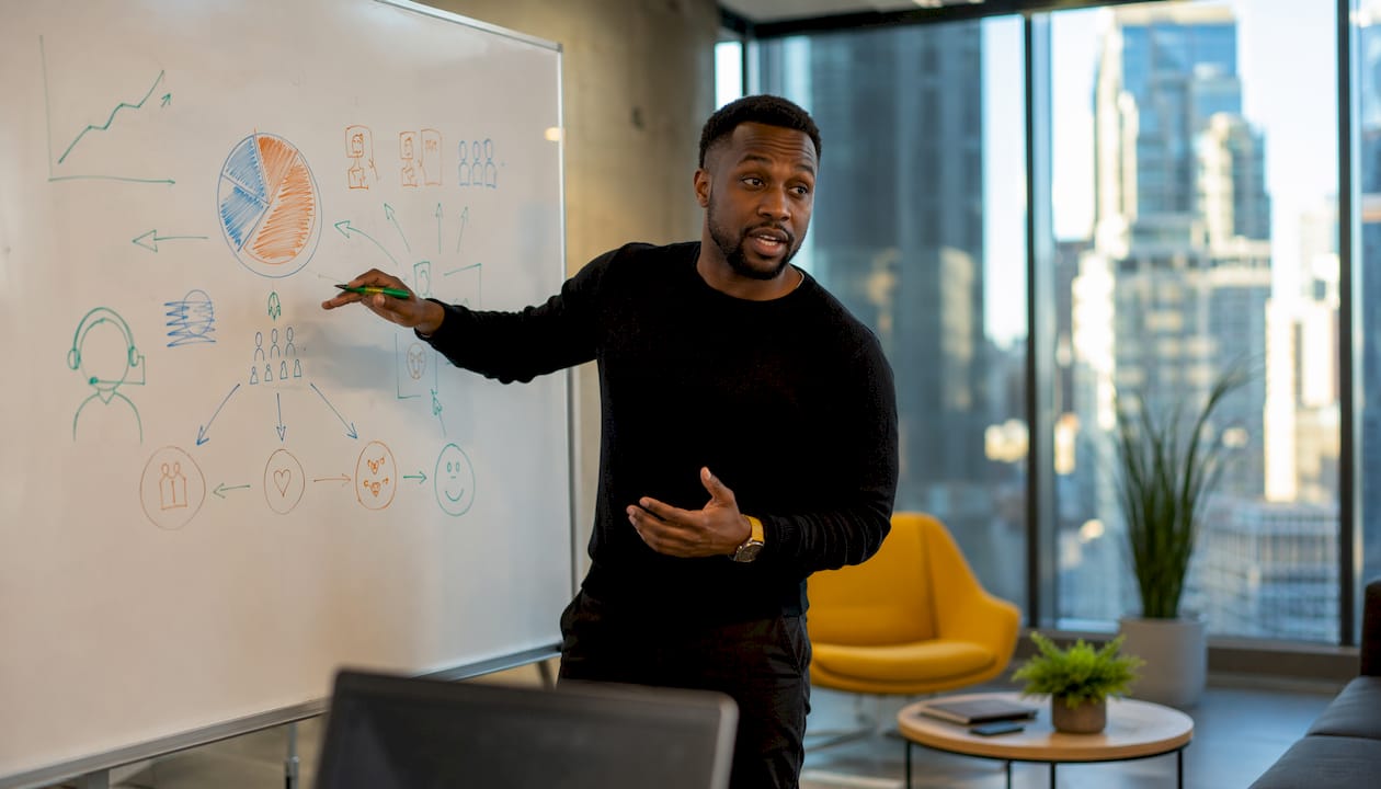 Product manager explaining success vs support metrics