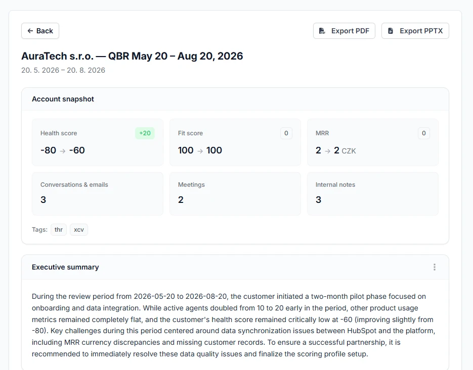 A generated QBR: the account snapshot with health, fit and MRR, followed by the executive summary
