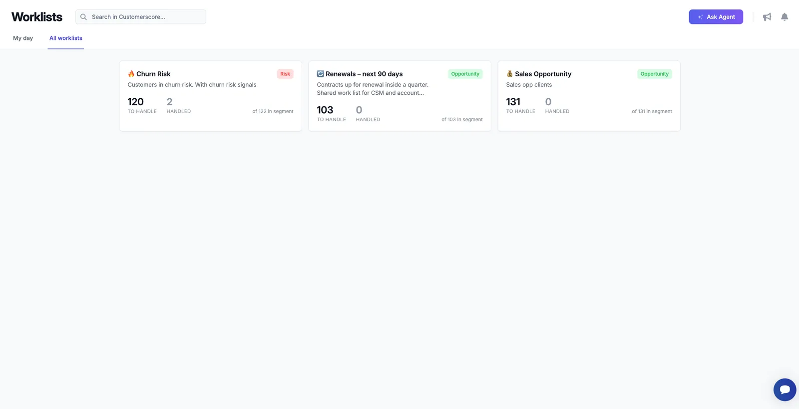 Three worklists side by side: Churn Risk, Renewals in the next 90 days and Sales Opportunity, each with the number of customers to handle, handled and in the segment