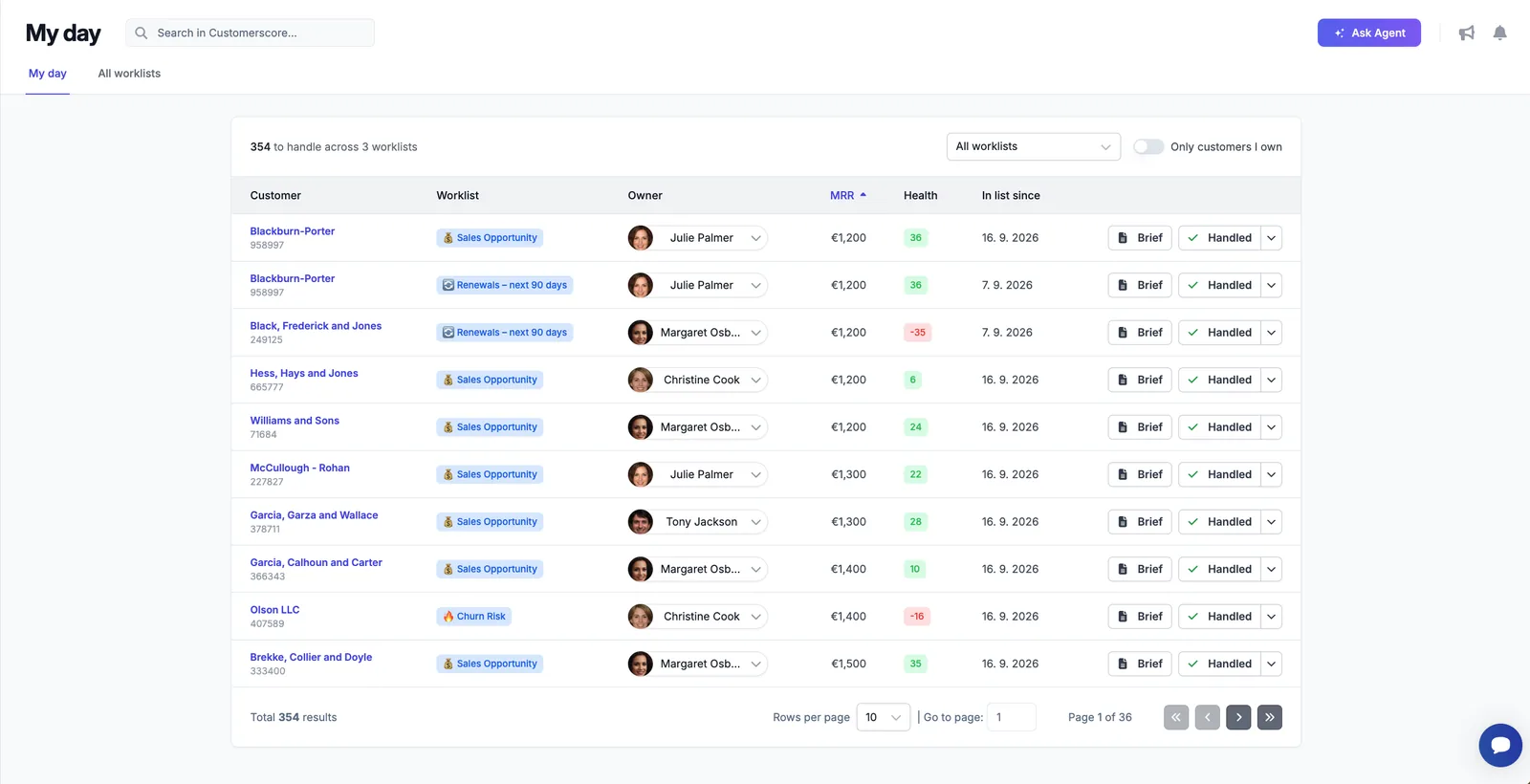 The My Day queue: 354 customers to handle across three worklists, each row with the reason, owner, MRR, health score and the date it entered the list