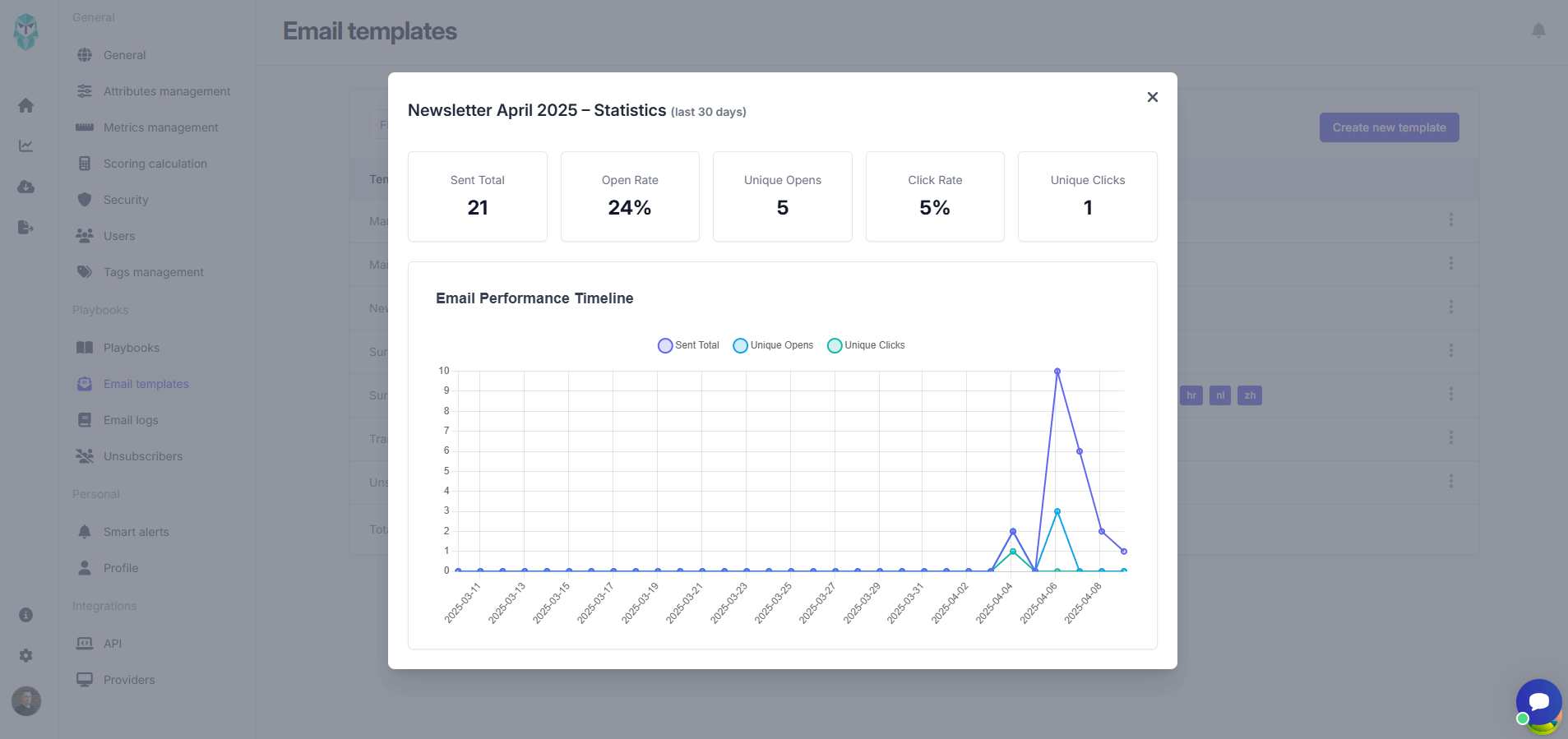 May 2025 product updates