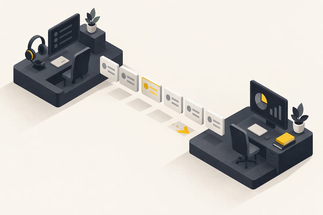 Isometric handoff cards crossing between platforms